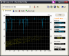 HDTune_Benchmark_ST3160023A - Direct.png